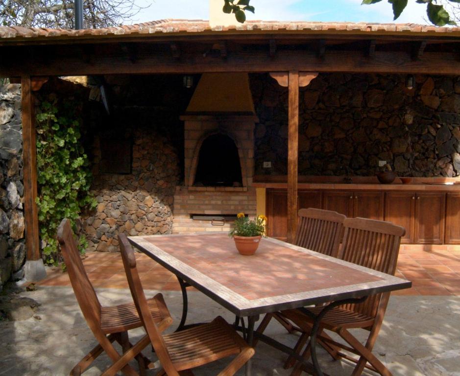 Finca La Majadera El Rosario  Eksteriør bilde
